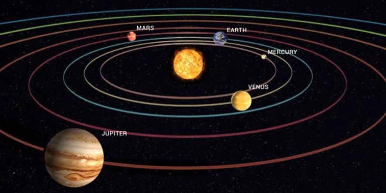 Hành tinh thứ 5 của hệ mang tên Jupiter