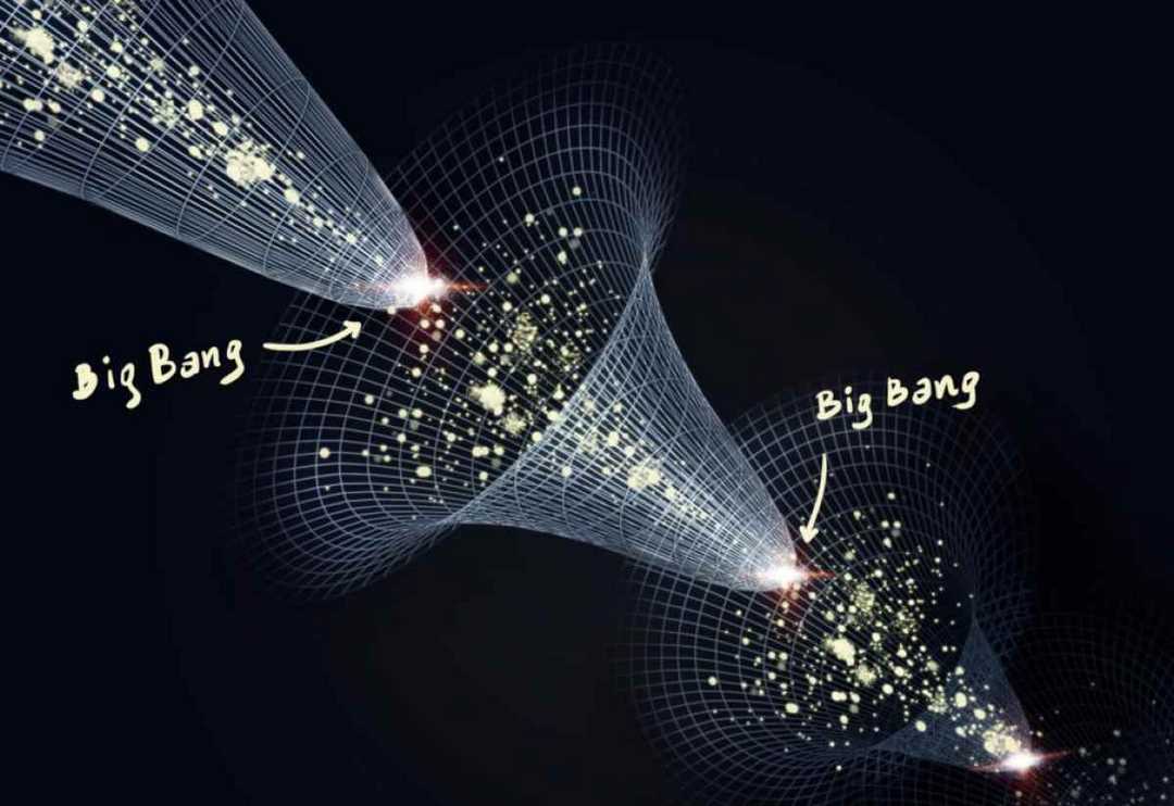 Trái Đất xuất hiện sau vụ nổ vũ trụ mang tên Big Bang 