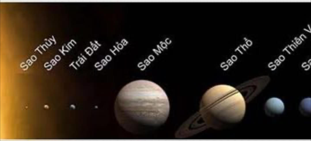 Giới thiệu về Hệ mặt trời: Từ Những Vật Thể Đến Hệ Thống Sao